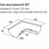 Угол желоба внутренний , 90°