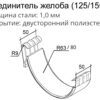 Соединитель желоба