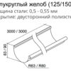 Желоб полукруглый 3м